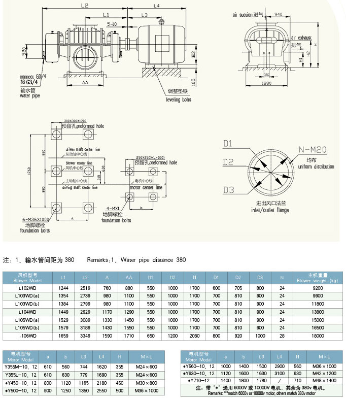HDL106二葉绿巨人污免费下载風機