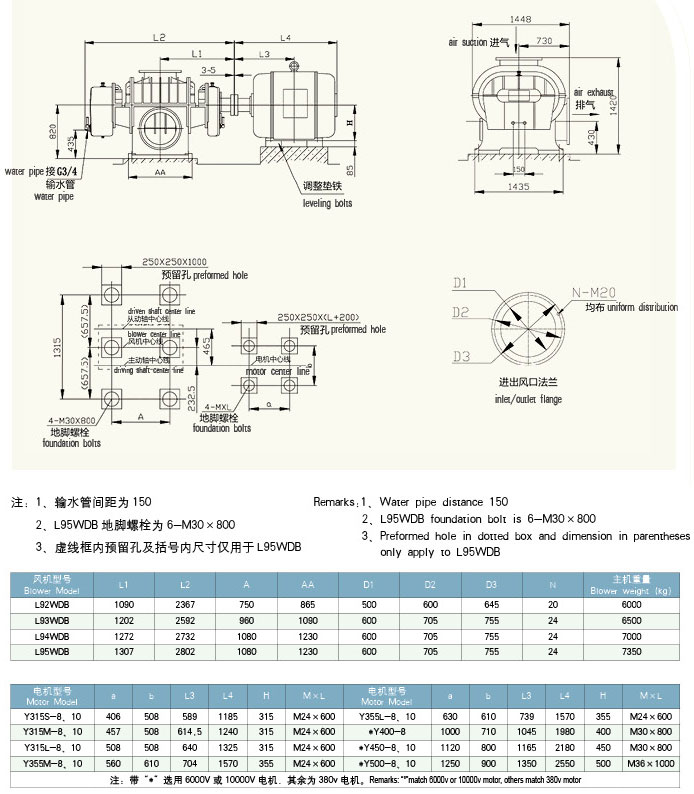 HDL92二葉绿巨人污免费下载風機