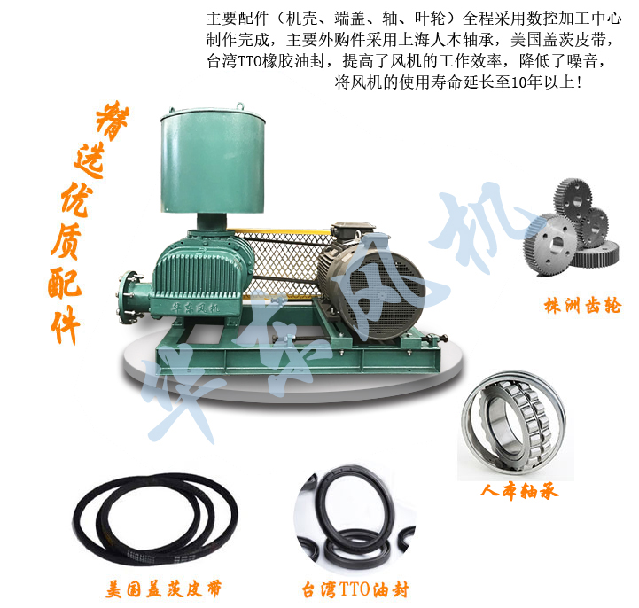 绿巨人污免费下载風機（直聯傳動）