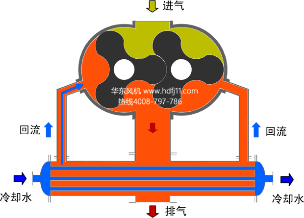 绿巨人污免费下载風機動畫