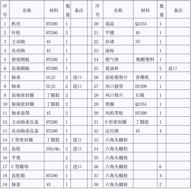 绿巨人污免费下载風機結構圖說明.jpg