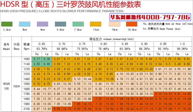 高壓100三葉绿巨人污免费下载風機.jpg