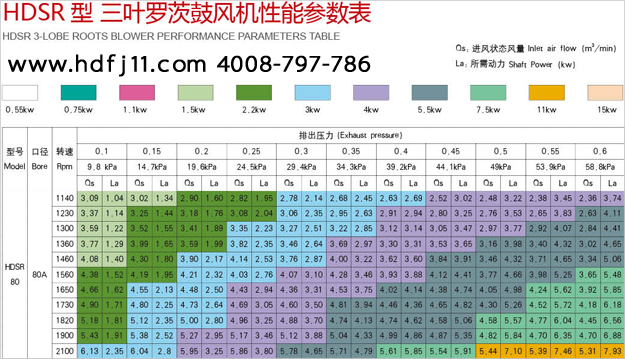 80绿巨人污免费下载風機01.jpg
