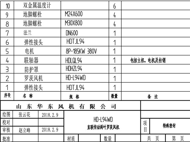 HDL94WD特殊密封绿巨人污免费下载風機CAD圖紙.jpg